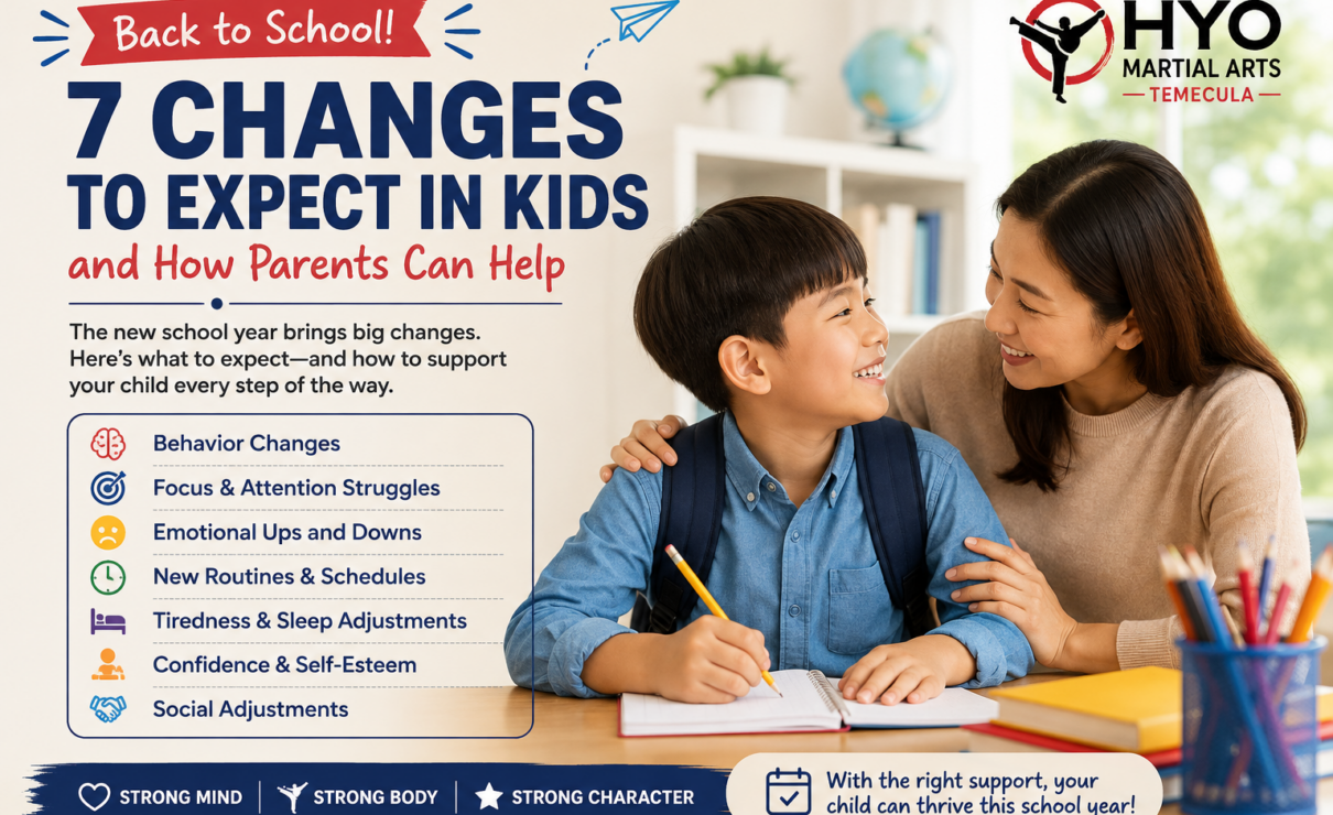 Back to school tips for parents about behavior, focus, emotions, routines, sleep, confidence, and social adjustment in kids